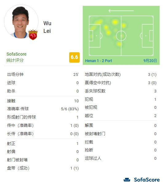 叠穿的撞色针织毛衣，暖调光影勾勒少年俊朗轮廓，贝雷帽搭配亮色外套，复古或童趣的多彩 《月照秋河》将映 三大看点诠释新时代乡村英雄 2021-04-20 由著名导演胡玫担任监制的新主旋律影片《月照秋河》将于4月21日全国上映。