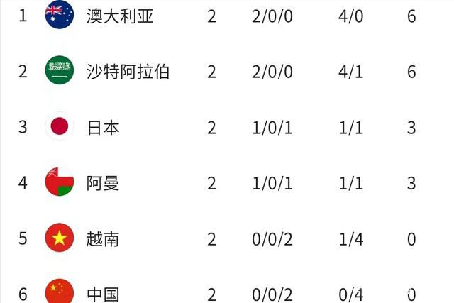 首映礼上，一身缀满水晶的白衣衬托罗南 阿德里安·布罗迪新作？
